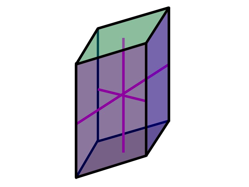 Monoklines Kristallsystem